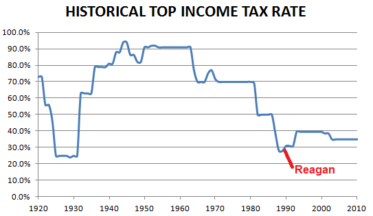 transcript-thom-hartmann-occupy-the-classroom-the-rich-poor